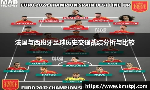 法国与西班牙足球历史交锋战绩分析与比较