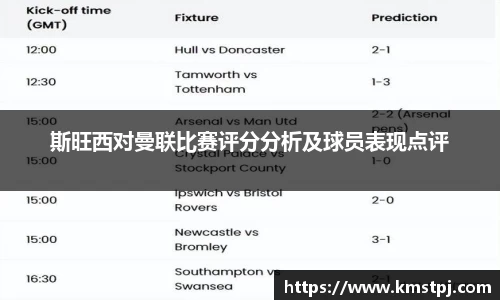 斯旺西对曼联比赛评分分析及球员表现点评