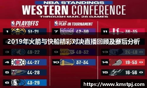 2019年火箭与快船精彩对决直播回顾及赛后分析