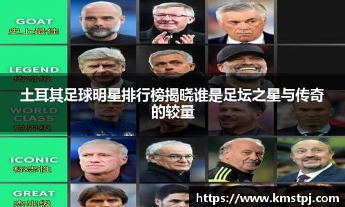 土耳其足球明星排行榜揭晓谁是足坛之星与传奇的较量