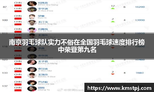 南京羽毛球队实力不俗在全国羽毛球速度排行榜中荣登第九名