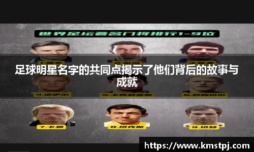 足球明星名字的共同点揭示了他们背后的故事与成就
