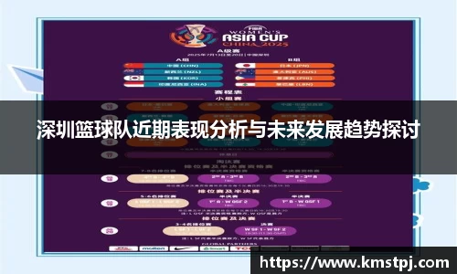 深圳篮球队近期表现分析与未来发展趋势探讨
