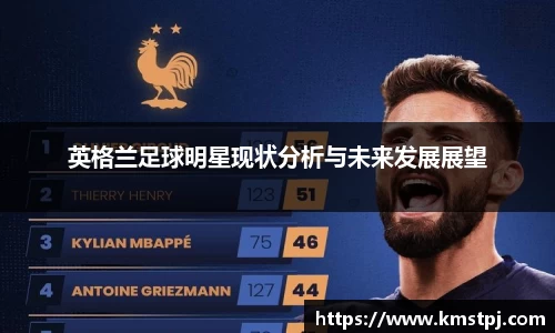 英格兰足球明星现状分析与未来发展展望